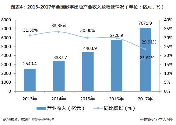 预见2024：《2024年中国微电网行业全景图谱》(附市场现状、竞争格局和发展趋势等)